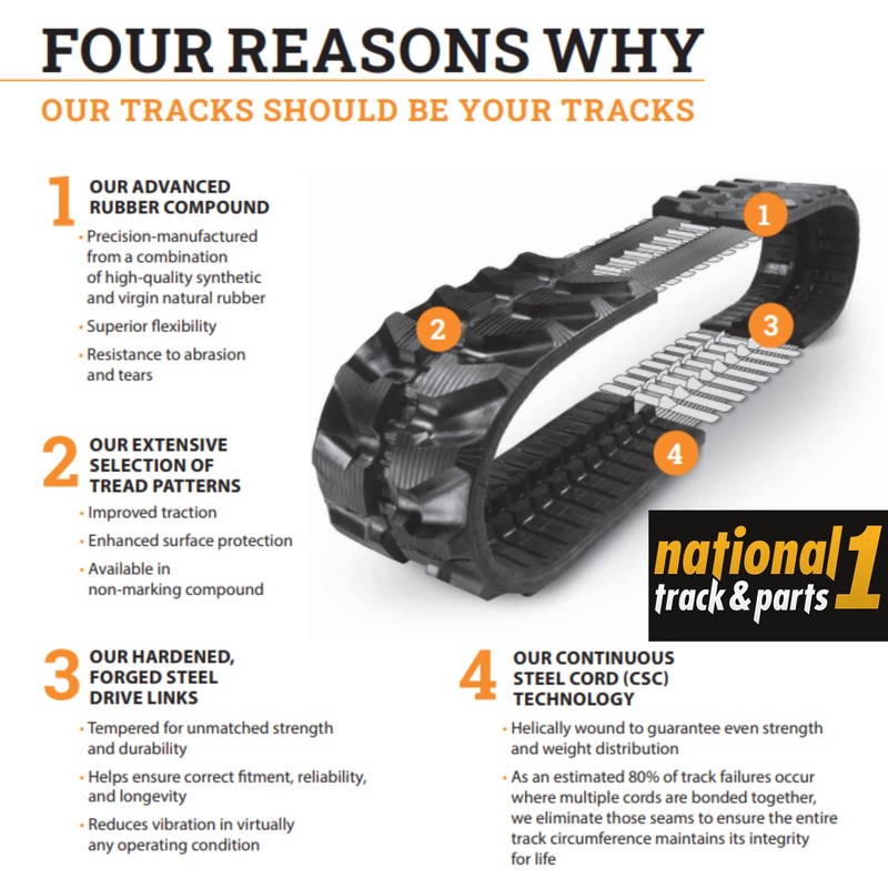 Rubber Construction Track 7" 180 x 60 x 35 Turf