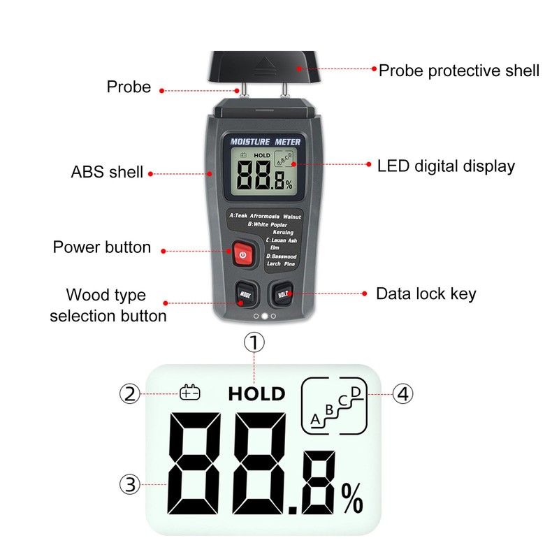 Digital Wood Hygrometer Small Error More Accurate Measurement HD LCD