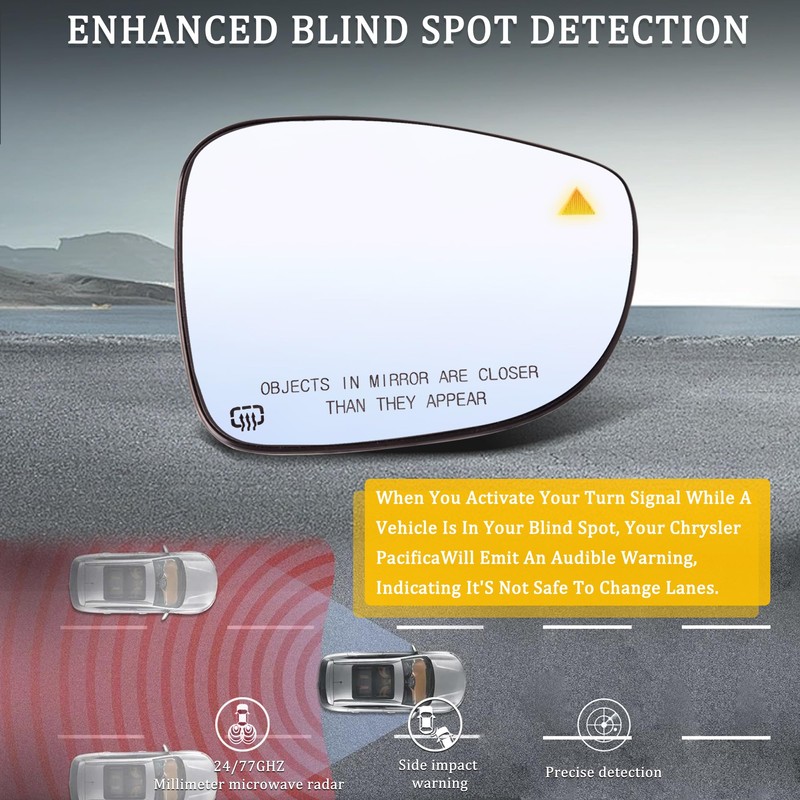GrteRokky Right Side Mirror Glass w/Heated|Blind Spot Detection Compatible for