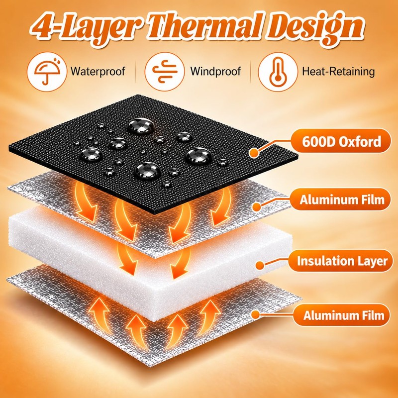 79" x 20" Winter Bee Hive Insulation Wrap for 8
