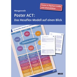 Poster ACT: Das Hexaflex-Modell auf einen Blick. Poster in Flipchart-Größe und Arbeitsblätter in der Sammelmappe. Format Poster: 68 x 99 cm