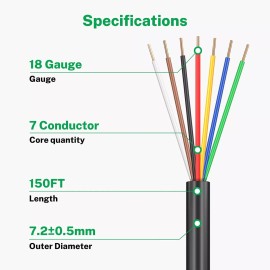 FIRMERST 18/7 Solid Sprinkler Wire for up to 6 Valves System 30/150/250 Feet - 250 Feet