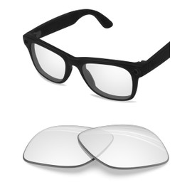 BLAZERBUCK Anti-salt Replacement Lenses for RayBan Meta Wayfarer RW4006 50mm - High Definition Clear