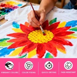 ninesung Sky Blue Fabric Paint for Clothes, Non-Toxic Acrylic Textile Paint for T-Shirts, Shoes, Clothing, Jeans, Bags, DIY Projects & Art - Vibrant & Wash-Resistant (Sky Blue,10.5 Fl Oz)