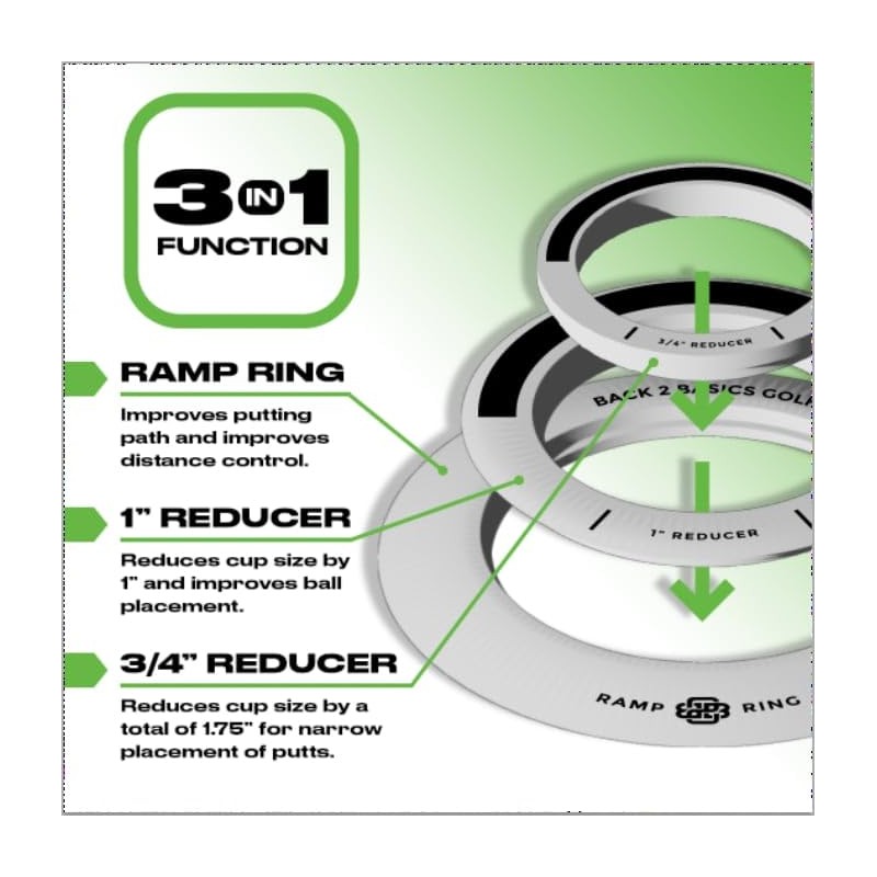 3-Piece Putting Ring Set, Putting Green Indoor Ramp Ring &