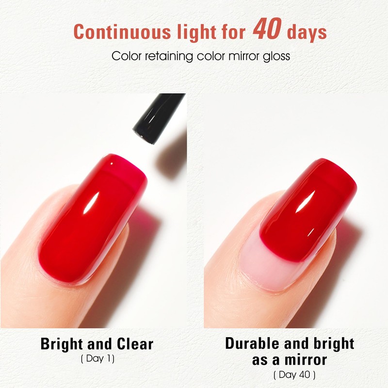 Nelle Baker High Shine Glossy Top Coat