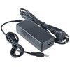 Zencend 12V 5A Power Supply Adapter 60W AC Adapter 100-240V