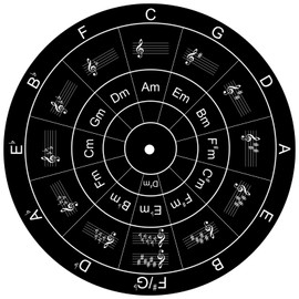 TXEsign Turntable Mat Acrylic Slipmat Platter Mat for 12 inch Vinyl Record Player Vinyl Slip Mat, Tighter Bass w Musical Stave Note Pattern, Record Player Mat Turntable Mat