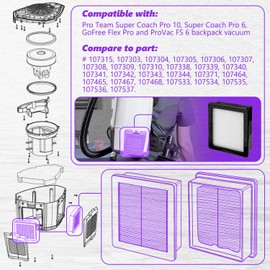 HASMX 107315 Vacuum HEPA Filters Replacement - Fits Super Coach Pro 6, 10, FS 6, GoFree Flex Pro, 2-Pack