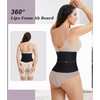 YERKOAD 360 Lipo Foam Ab Board Post Surgery Liposuction Abdominal