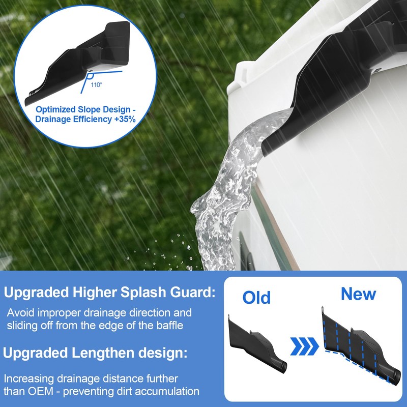Wadoy RV Rain Gutter Spouts 2 Right & 2 Left,
