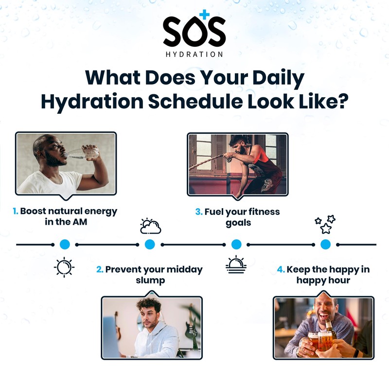 SOS Hydration Electrolyte Powder Packets, Watermelon Flavor, 8 Stick Packs