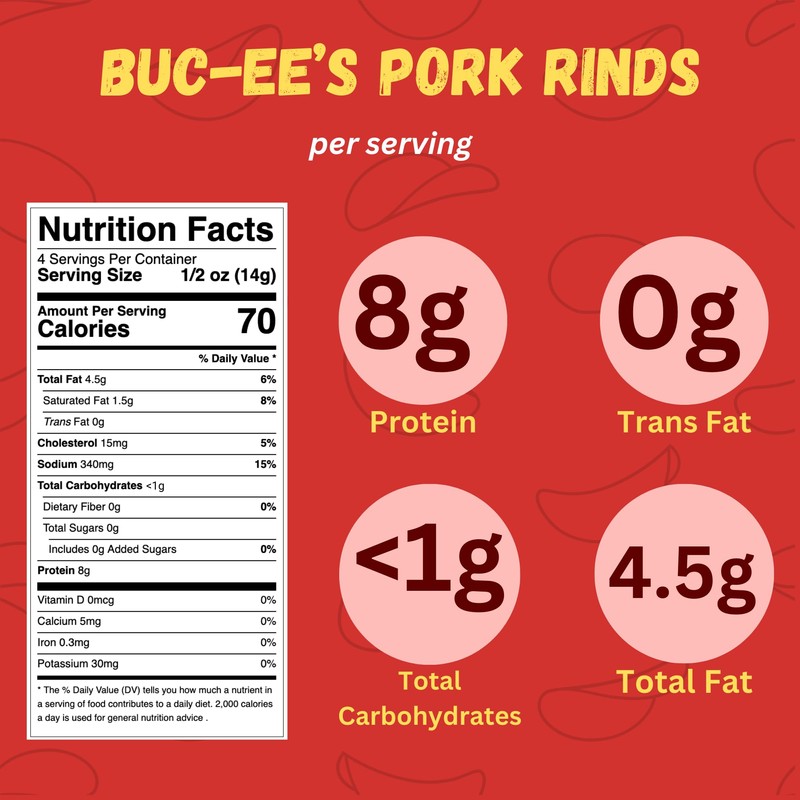 Pop SNAX Bucee Pork Rinds, BBQ, Keto Friendly, BBQ Flavor,