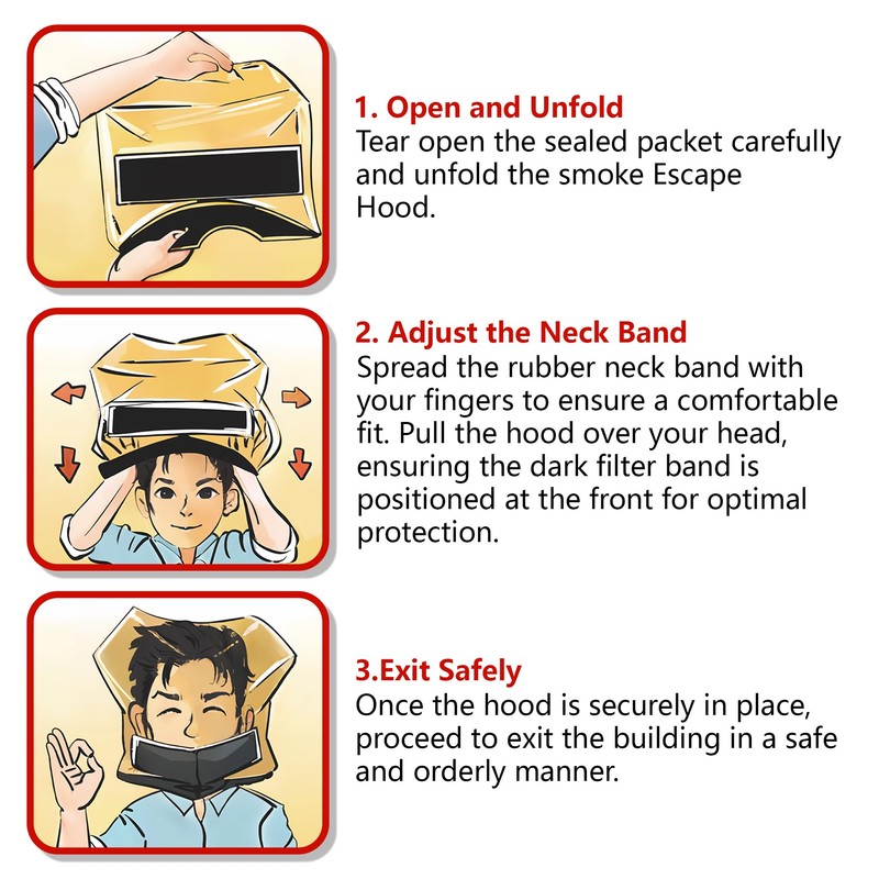 ougist Anti-Fire Emergency Escape Smoke Mask 2 Pack, Dust and