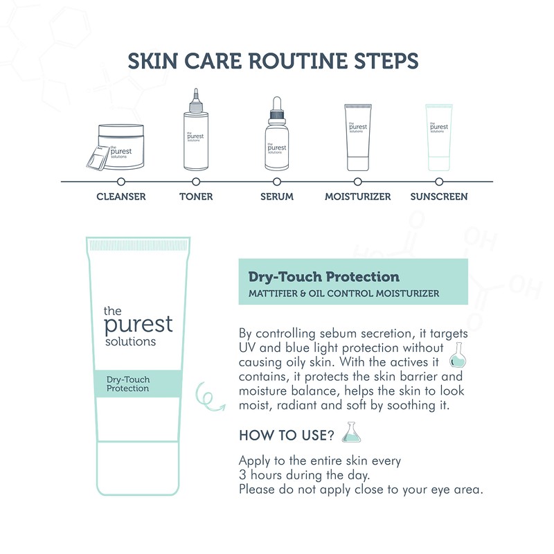The Purest Solutions Dry-Touch (Mattifying & Fat Regulating Moisturising Cream