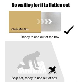 SHAREWIN Chair Mat for Carpet Floor, 36” x 48” Computer Chair Mats for Home & Office, Flat without Curling Slip Resistant Heavy Duty Protector Carpeted Floors Transparent