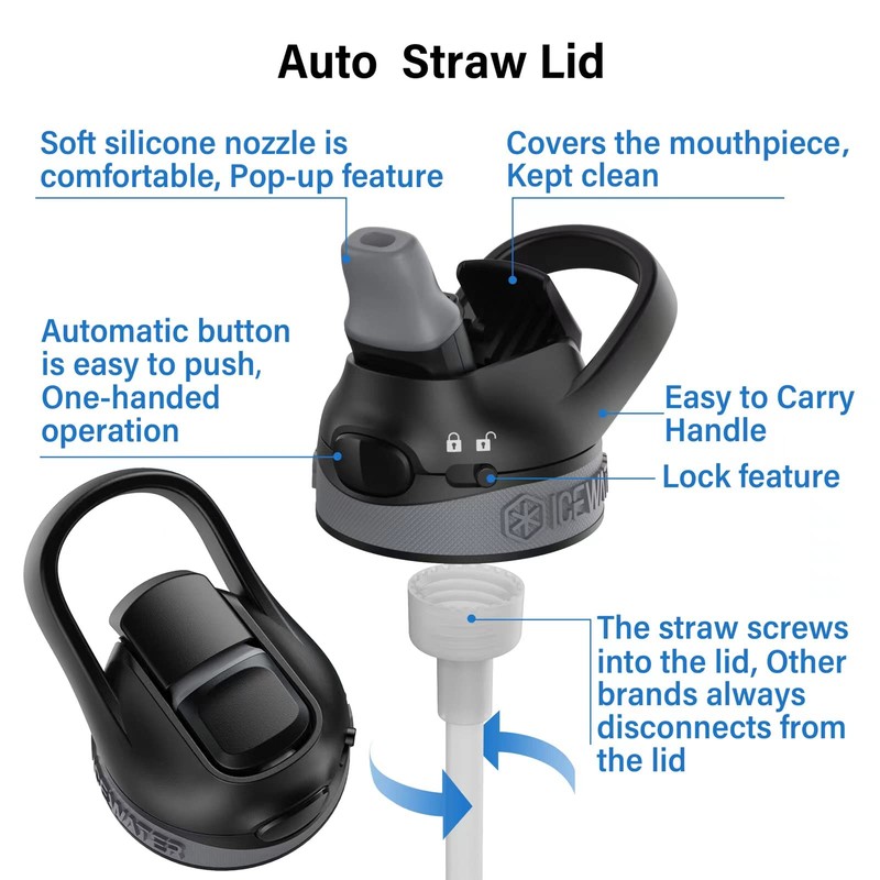 ICEWATER replacement lid with straw for 24 oz