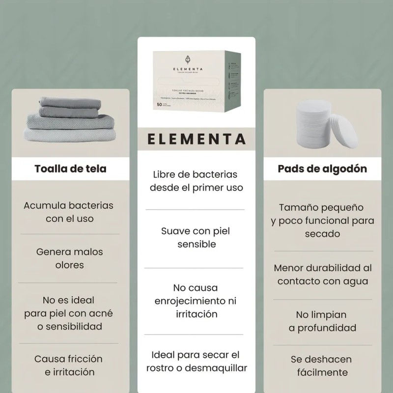 Toallitas Faciales Secas Desechables Extra Gr Elementa 150pz