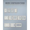 ZILLSEA 2-Pack Combination Toggle/Duplex Wall Plate, Wall Outlet Covers for