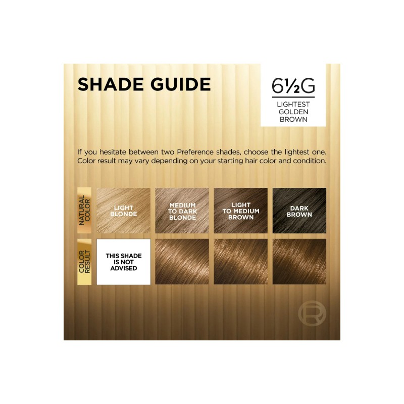 L'Oreal Superior Preference 6-1/2G Lightest Golden Brown Hair Color 1