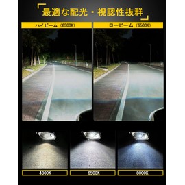 Vimen D2R HID Bulbs, 8,000K, 35W, Genuine Replacement HID Lights, 12V, Car Headlights, High Luminance HID Bulbs, 2-Piece Set