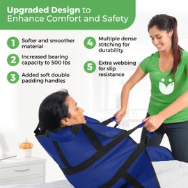 [Upgraded] Premium Patient Transfer Sheet with Handles - 48x40 Positioning Bed Pad for Elderly - Reinforced Lift Aid- Medical Draw Sheet, Washable & Reusable-Ideal for Hospital Beds (Blue-Ver2)