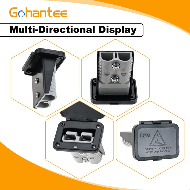 gohantee 175A Plug Mounting Panel with Dust Cover Compatible with