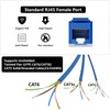 CableGeeker Cat6 RJ45 Keystone Jacks 50-Pack, 10Gbps High-Speed Ethernet Keystone
