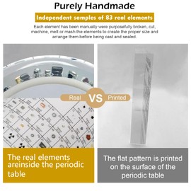 Periodic Table with Real Elements Inside, Acrylic Periodic Table Display with 83 Real Elements Samples, with 7 Color Inlays Craft, Gift for Students, Teacher, Science Lovers (8.3L x 5.5W)