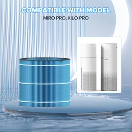 Afloia Washable Humidifier Filter, Wicking Filter, Durable Wet Curtain, Compatible with MIRO PRO and KILO PRO Air Purifier & Humidifier