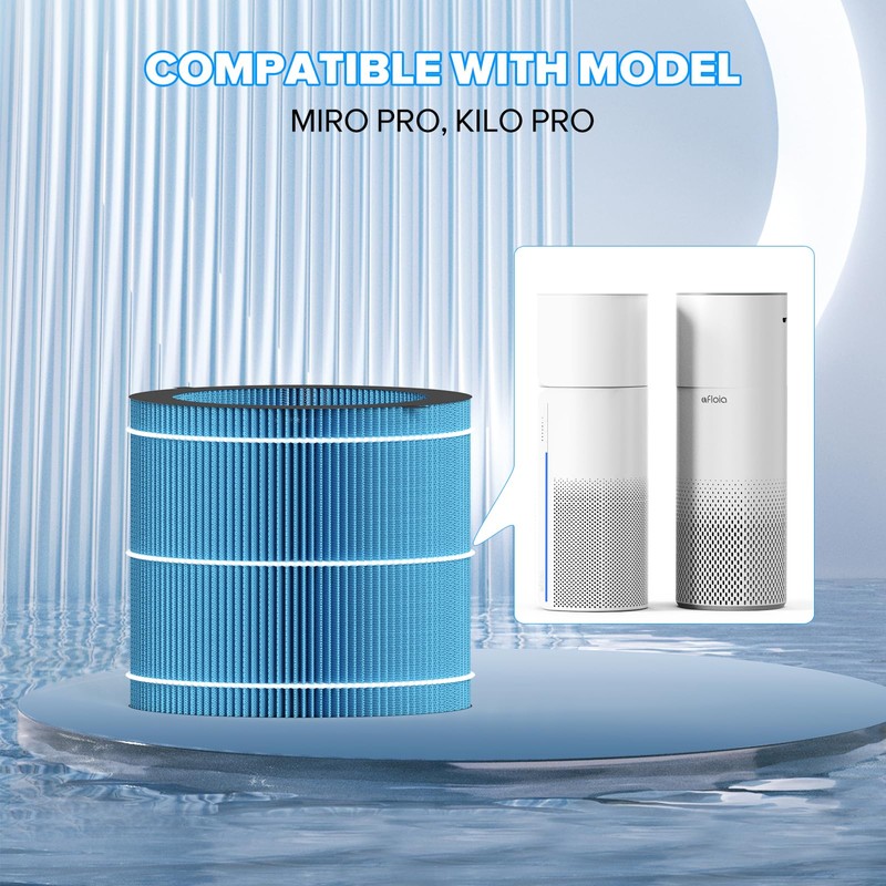 Afloia Washable Humidifier Filter, Wicking Filter, Durable Wet Curtain, Compatible