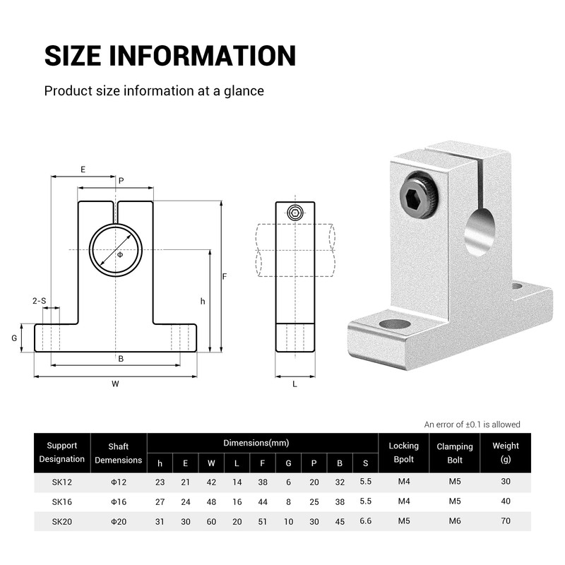 YIMATEECO Linear Rail Limit Fixing Guide Support, 4 Pack SK12