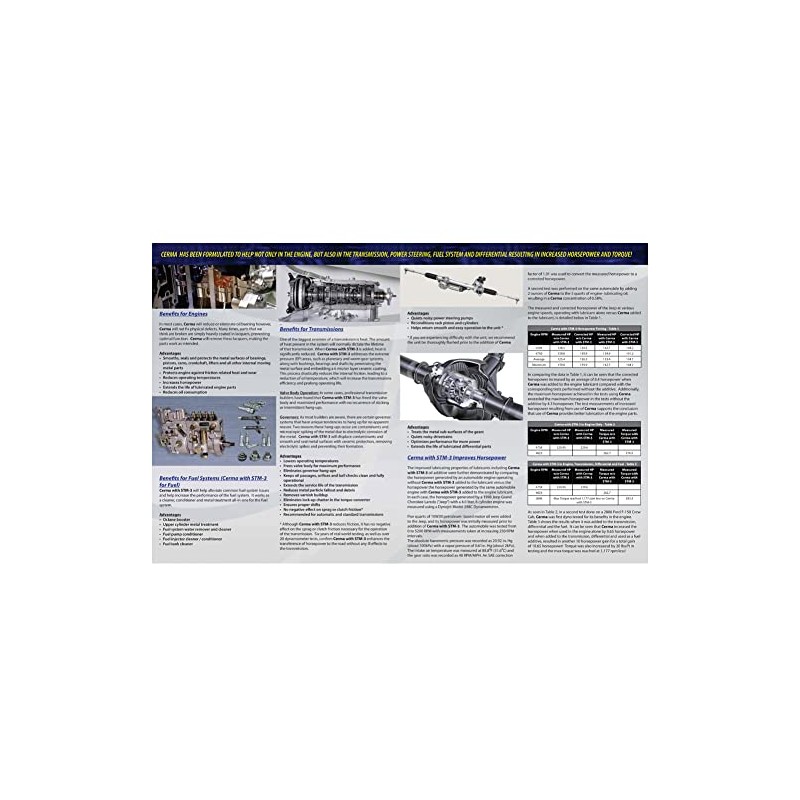 Cerma Engine Treatment - Clean, Revitalize, and Protect Engine -