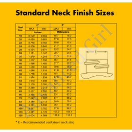 58mm (2.28") Torque Activated Pressure Sensitive Seals Cap Liners -Made in USA- 30 PCS - for Glass & Plastic Jars - No Induction Sealer Needed - Black (30)