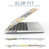 AKIT Compatible with MacBook Air 15 Inch Case 2026-2023 M5