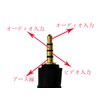 Like-You 3.5mm Mini Plug (Male) to 3RCA Male Adapter Stereo