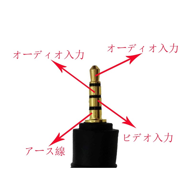 Like-You 3.5mm Mini Plug (Male) to 3RCA Male Adapter Stereo