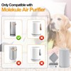 3 Pack Replacement Filter Set Compatible with Molekule Air Purifier,