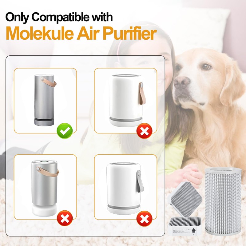3 Pack Replacement Filter Set Compatible with Molekule Air Purifier,