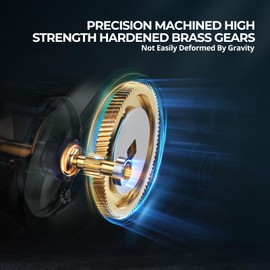 Piscifun Alijoz 400 Baitcaster Fishing Reel, 35Lbs Max Drag Aluminum Alloy Frame Baitcasting Reel, 8.1:1 Gear Ratio Freshwater and Saltwater Low Profile Casting Reel for Musky, Grey Left Handle
