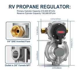 2-Stage Automatic Changeover LP Propane Gas Regulator, RV Dual Propane Tank Regulator with Two 18" rv Pigtail Propane Hoses,QCC1 Dual Propane Tank Hose, 3/8" NPT Female Outer,for RVs,Trailers, Camper