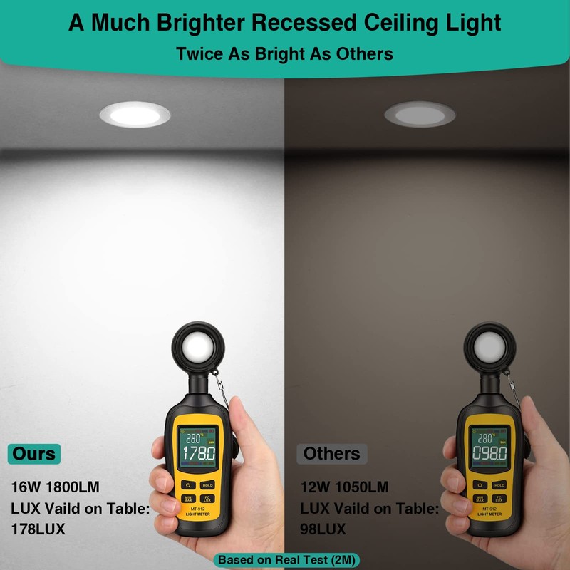 HiBay 8 Pack 6 Inch Canless LED Recessed Ceiling Light,