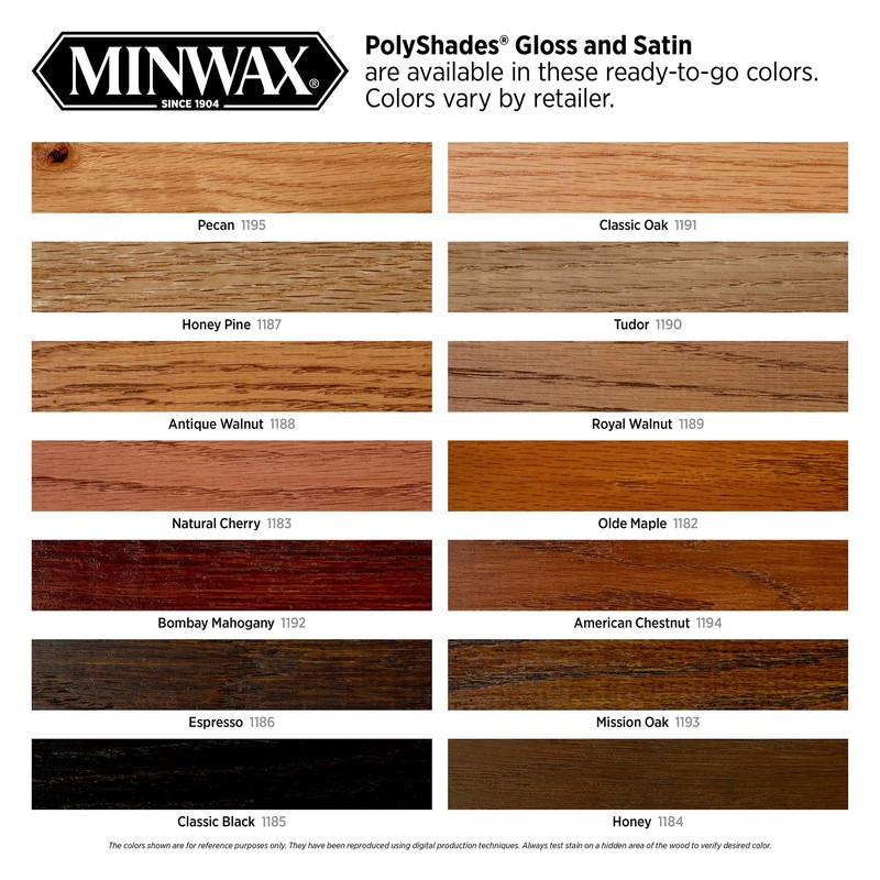 Minwax PolyShades Wood Stain + Polyurethane Finish – ½ Pint,