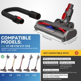 JYLvpart Vacuum Head Replacement Kit Compatible with Dyson V7 V8 V10 V11 V15 Vacuum Cleaner Parts, Roller Brush Cleaner Head Attachment with 5 LED Lights for Hardwood Floors