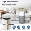 2 Pack 511 Replacement Filter Compatible with Blueair Blue Pure