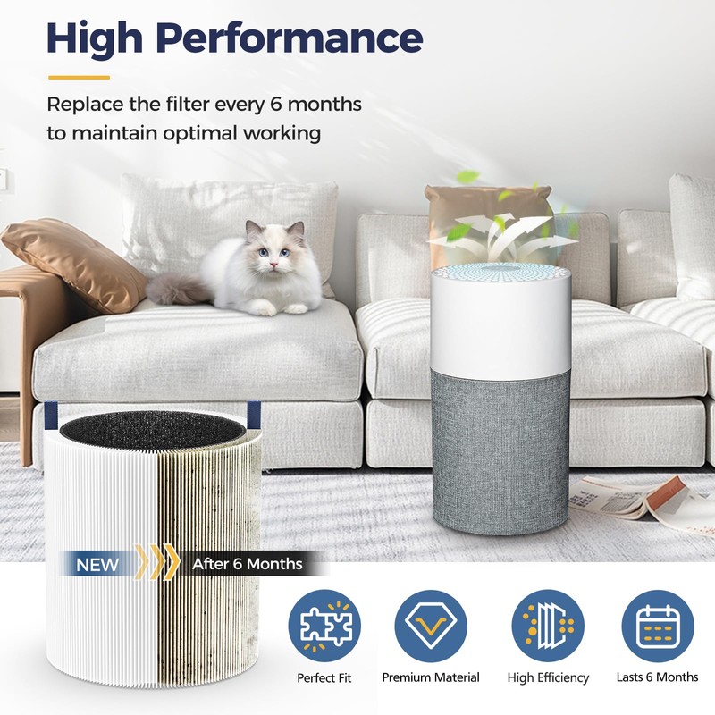 2 Pack 511 Replacement Filter Compatible with Blueair Blue Pure