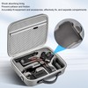 Portable Carrying Case for DJI RS3 Waterproof Shock Proof Hand
