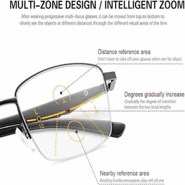 Lightweight Anti-Blue Light Glasses | Stylish Multifocus Readers for All-Day Wear