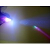 KERRT Invisible Ink Pen with UV Light Secret Message Pen