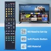 PZL RAV312 WJ40940 Replacement Remote Control for Yamaha AV Receiver
